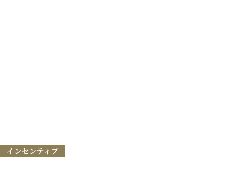 CASE1 ハイパフォーマーの場合の詳細
